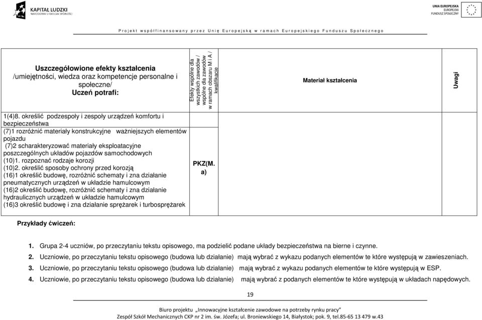 określić podzespoły i zespoły urządzeń komfortu i bezpieczeństwa (7)1 rozróżnić materiały konstrukcyjne ważniejszych elementów pojazdu (7)2 scharakteryzować materiały eksploatacyjne poszczególnych