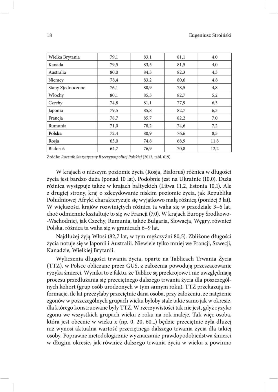 Rocznik Statystyczny Rzeczypospolitej Polskiej (2013, tabl. 619). W krajach o niższym poziomie życia (Rosja, Białoruś) różnica w długości życia jest bardzo duża (ponad 10 lat).