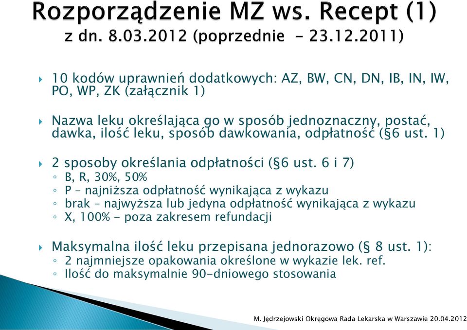 6 i 7) B, R, 30%, 50% P najniższa odpłatność wynikająca z wykazu brak najwyższa lub jedyna odpłatność wynikająca z wykazu X, 100% - poza