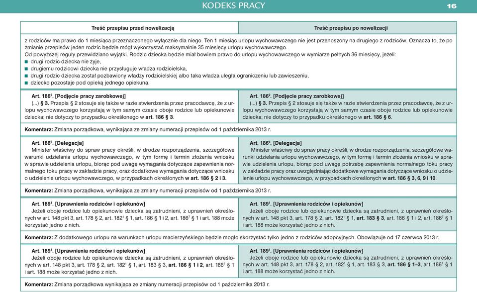 Rodzic dziecka będzie miał bowiem prawo do urlopu wychowawczego w wymiarze pełnych 36 miesięcy, jeżeli: drugi rodzic dziecka nie żyje, drugiemu rodzicowi dziecka nie przysługuje władza rodzicielska,