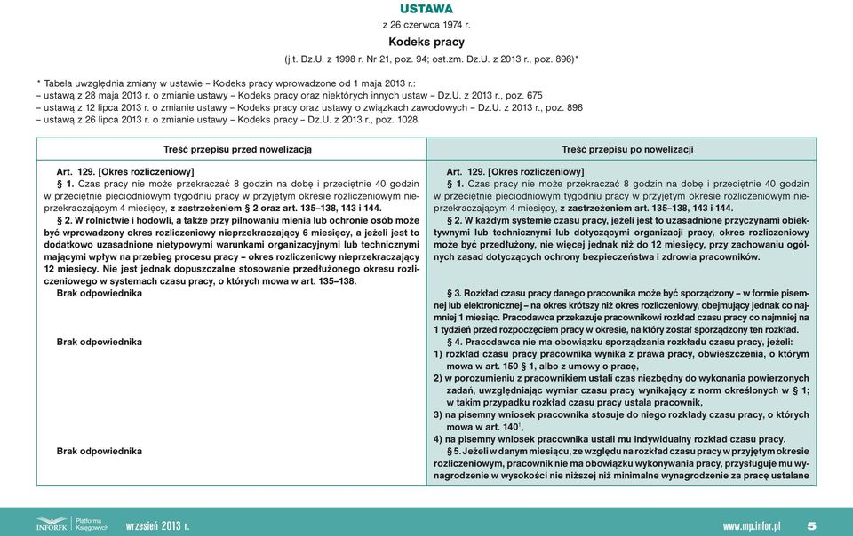 o zmianie ustawy Kodeks pracy oraz ustawy o związkach zawodowych Dz.U. z 2013 r., poz. 896 ustawą z 26 lipca 2013 r. o zmianie ustawy Kodeks pracy Dz.U. z 2013 r., poz. 1028 Art. 129.