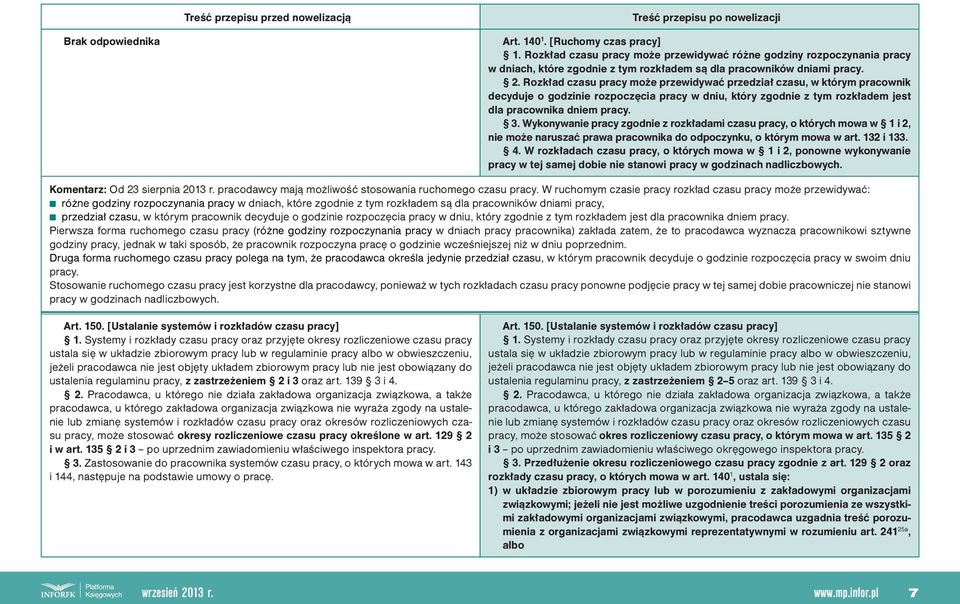 Wykonywanie pracy zgodnie z rozkładami czasu pracy, o których mowa w 1 i 2, nie może naruszać prawa pracownika do odpoczynku, o którym mowa w art. 132 i 133. 4.