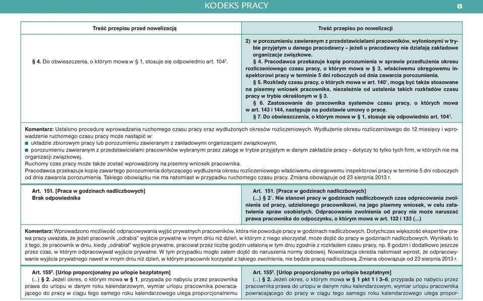 Pracodawca przekazuje kopię porozumienia w sprawie przedłużenia okresu rozliczeniowego czasu pracy, o którym mowa w 3, właściwemu okręgowemu inspektorowi pracy w terminie 5 dni roboczych od dnia