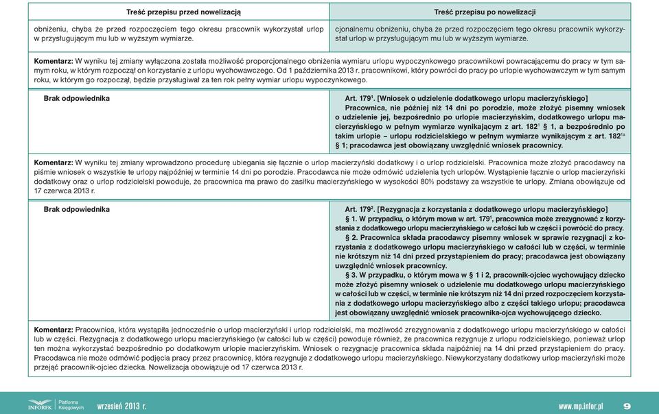 rozpoczął on korzystanie z urlopu wychowawczego. Od 1 października 2013 r.