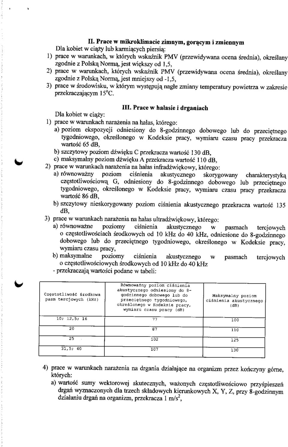 nagle zmiany temperatury powietrza w zakresie przekraczaja_cym 15 C. Dla kobiet w ciazy: III.