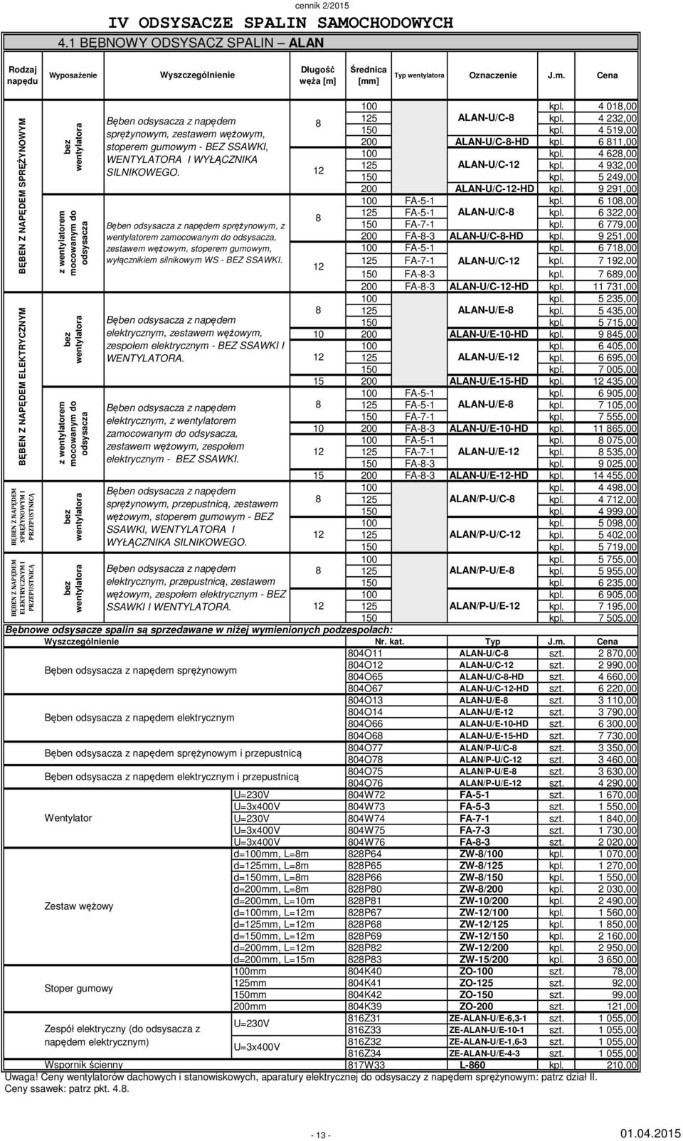 4 628,00 WENTYLATORA I WYŁĄCZNIKA 125 ALAN-U/C-12 kpl. 4 932,00 SILNIKOWEGO. 12 150 kpl. 5 249,00 200 ALAN-U/C-12-HD kpl. 9 291,00 100 FA-5-1 kpl. 6 108,00 125 FA-5-1 ALAN-U/C-8 kpl.