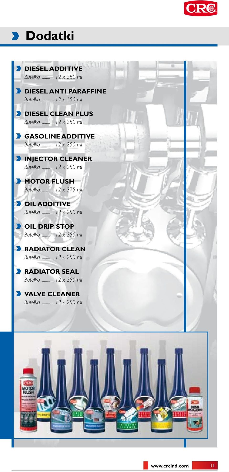 Injector Cleaner Motor Flush Butelka.