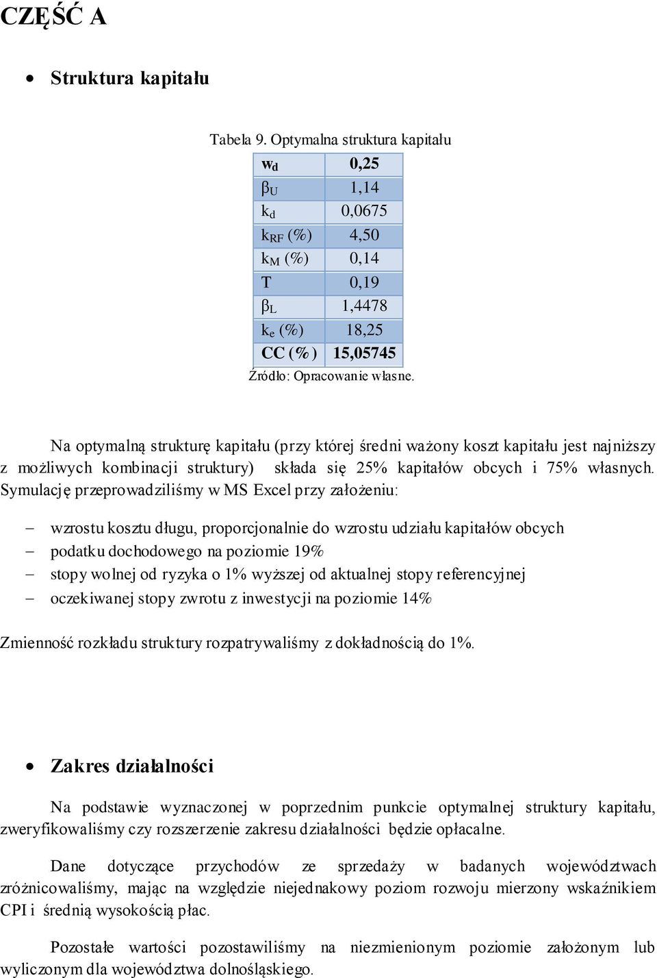 Symulację przeprowadziliśmy w MS Excel przy założeniu: wzrostu kosztu długu, proporcjonalnie do wzrostu udziału kapitałów obcych podatku dochodowego na poziomie 19% stopy wolnej od ryzyka o 1%