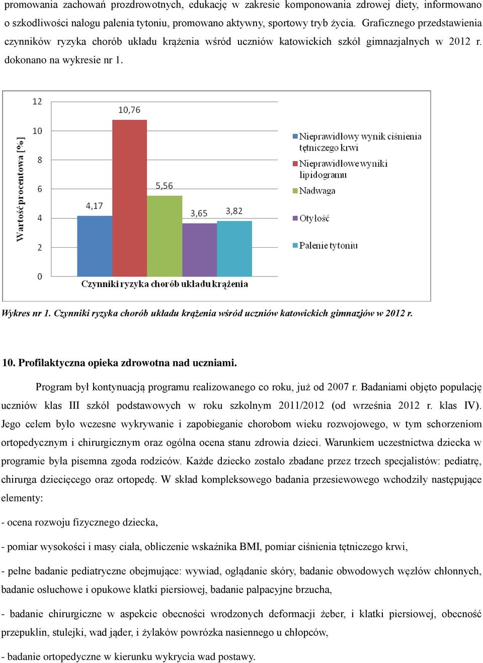 Czynniki ryzyka chorób układu krążenia wśród uczniów katowickich gimnazjów w 2012 r. 10. Profilaktyczna opieka zdrowotna nad uczniami.