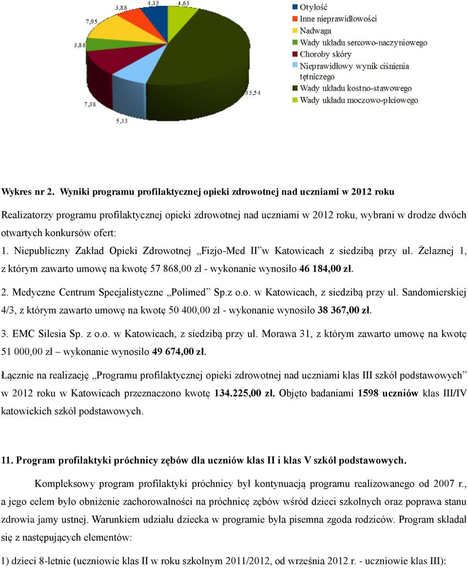 ofert: 1. Niepubliczny Zakład Opieki Zdrowotnej Fizjo-Med II w Katowicach z siedzibą przy ul. Żelaznej 1, z którym zawarto umowę na kwotę 57 868,00 zł - wykonanie wynosiło 46 184,00 zł. 2.