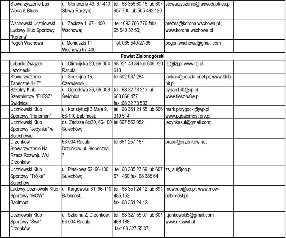 moniuszki 11 Wschowa 67-400 Lubuski Związek Jeździecki Taneczne "HIT" Szkolny Klub Szermierczy "FLESZ" Świdnica Sportowy "Fenomen" Sportowy "Jedynka" w Sulechowie Drzonków Na Rzecz Rozwoju Wsi