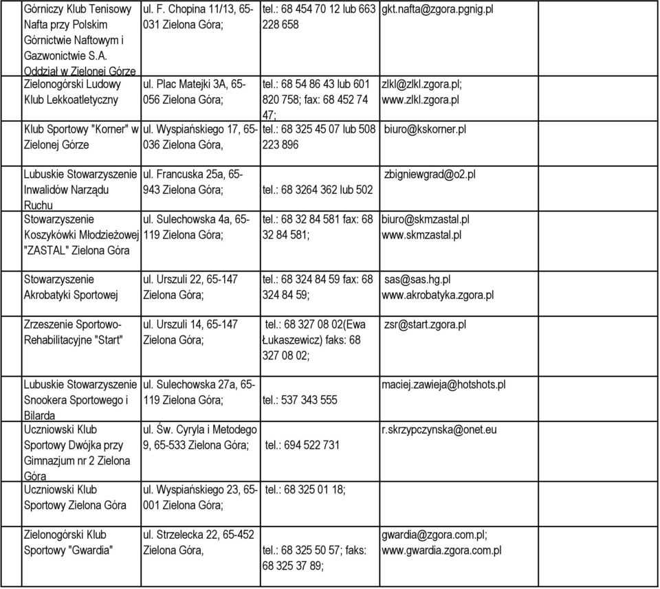 Chopina 11/13, 65-031 ul. Plac Matejki 3A, 65-056 ul. Wyspiańskiego 17, 65-036 Zielona Góra, tel.: 68 454 70 12 lub 663 228 658 tel.: 68 54 86 43 lub 601 820 758; fax: 68 452 74 47; tel.