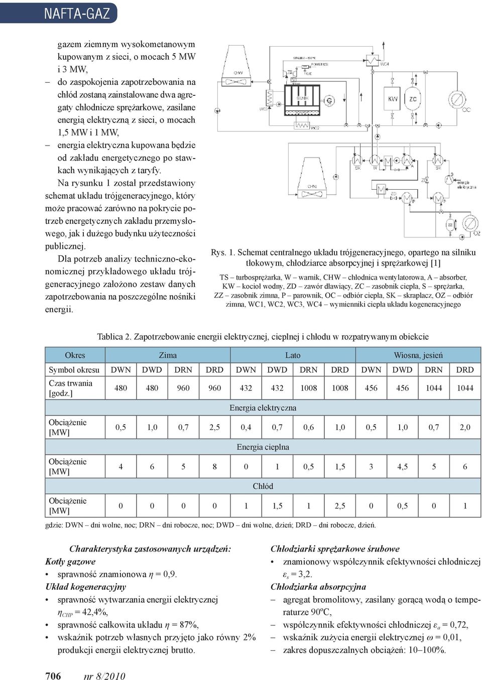 Na rysunku 1 został przedstawiony schemat układu trójgeneracyjnego, który może pracować zarówno na pokrycie potrzeb energetycznych zakładu przemysłowego, jak i dużego budynku użyteczności publicznej.