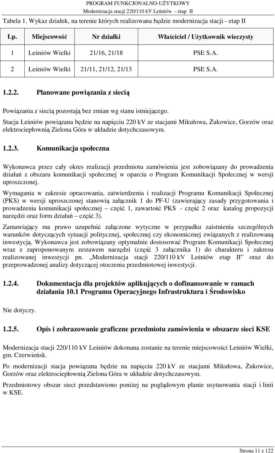 Stacja Leśniów powiązana będzie na napięciu 220 kv ze stacjami Mikułowa, Żukowice, Gorzów oraz elektrociepłownią Zielona Góra w układzie dotychczasowym. 1.2.3.