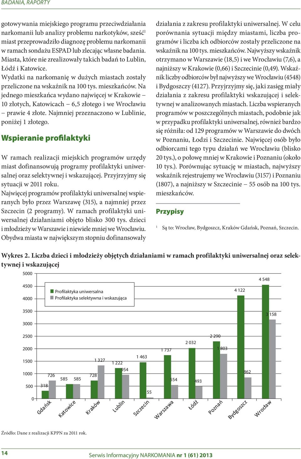 mieszkańców. Na jednego mieszkańca wydano najwięcej w Krakowie 10 złotych, 4,00 Katowicach 6,5 złotego i we Wrocławiu prawie 4 złote. Najmniej przeznaczono w Lublinie, poniżej 1 złotego.