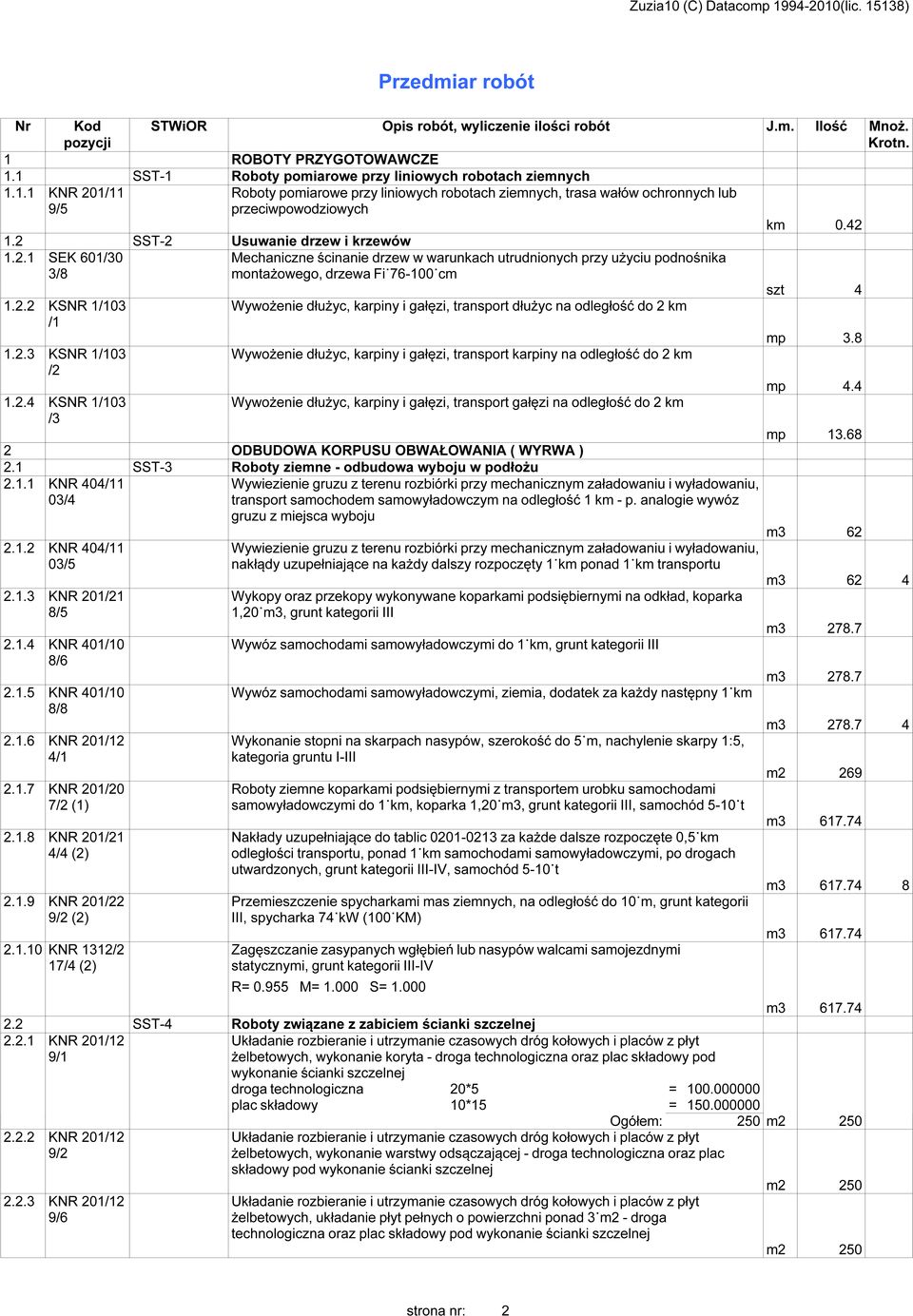 8 1.2.3 KSNR 1/103 Wywożenie dłużyc, karpiny i gałęzi, transport karpiny na odległość do 2 km /2 mp 4.4 1.2.4 KSNR 1/103 Wywożenie dłużyc, karpiny i gałęzi, transport gałęzi na odległość do 2 km /3 mp 13.