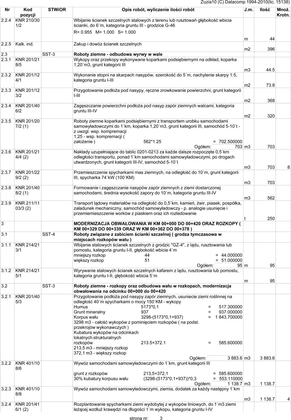 3.4 KNR 201/40 Zagęszczanie powierzchni podłoża pod nasyp zapór ziemnych walcami, kategoria 6/2 gruntu III-IV m2 320 2.3.5 KNR 201/20 samowyładowczymi do 1 km, koparka 1,20 m3, grunt kategorii III, samochód 5-10 t - z uwzgl.