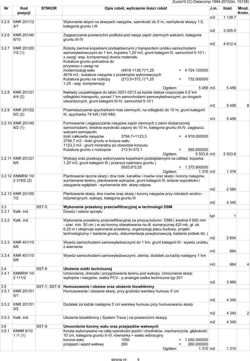 125000 4918 m3 - kubatura nasypów z przekrojów wykonawczych Kubatura gruntu na rozkopy (213,5+372,1)*1,25 = 732.000000 1,25 - wsp. kompremacji Ogółem: 5 456 m3 5 456 3.2.8 KNR 201/21 m3 5 456 8 3.2.9 KNR 201/22 m3 5 456 3.