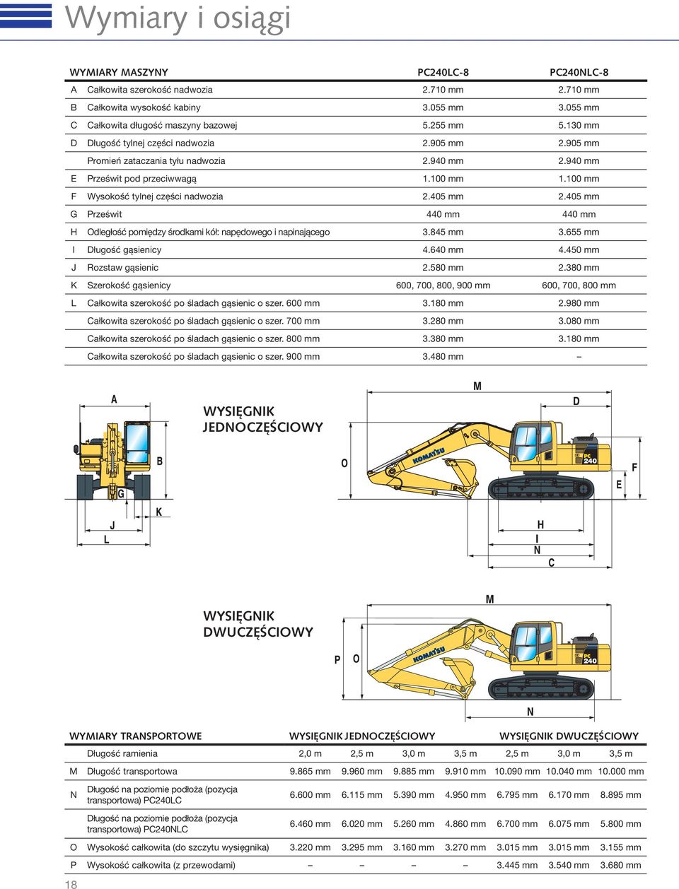 405 mm G Prześwit 440 mm 440 mm H Odległość pomiędzy środkami kół: napędowego i napinającego 3.845 mm 3.655 mm I Długość gąsienicy 4.640 mm 4.450 mm J Rozstaw gąsienic 2.580 mm 2.