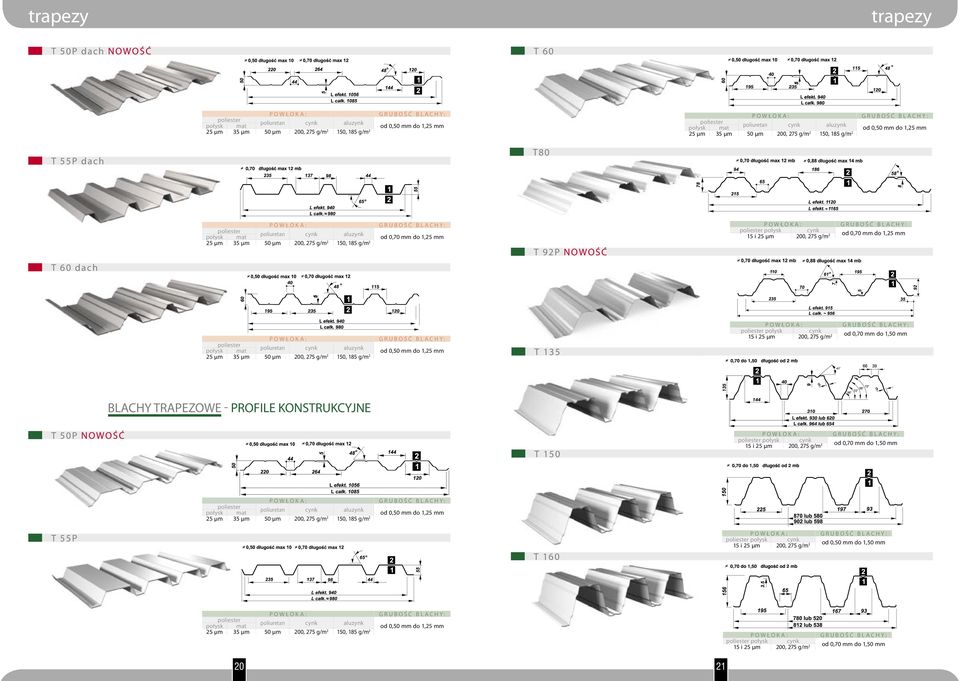 BLACHY RAPEZOWE - PROFILE KONSRUKCYJNE 50P NOWOŚĆ 150 połysk 15 i 25 µm 200, 275 g/m 2 od 0,70 mm do 1,50 mm od 0,50 mm do 1,25 mm 55P
