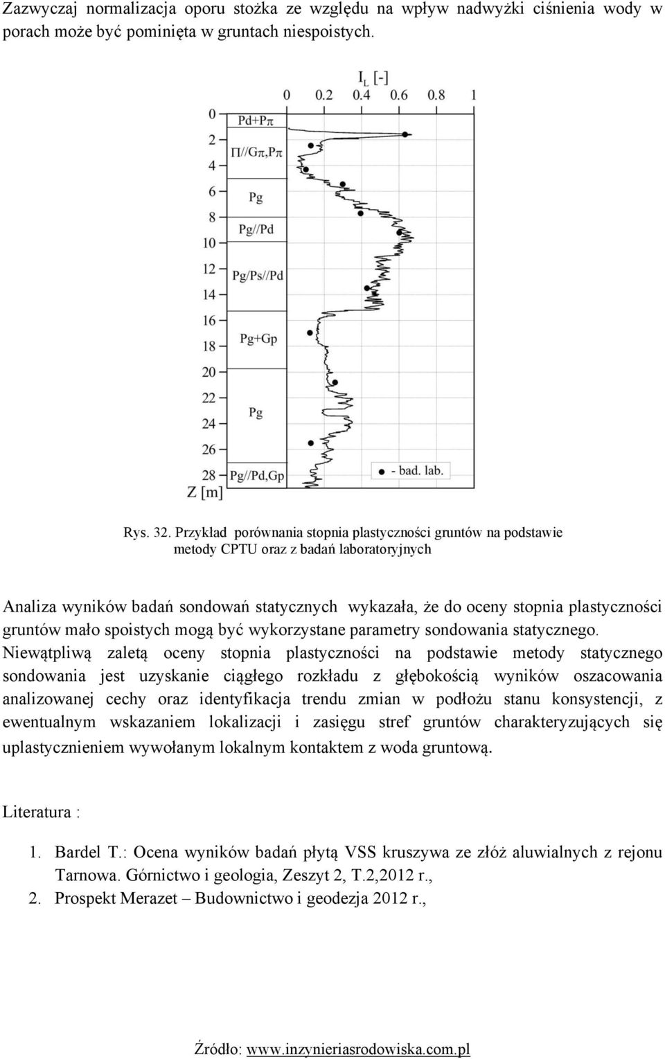 mało spoistych mogą być wykorzystane parametry sondowania statycznego.