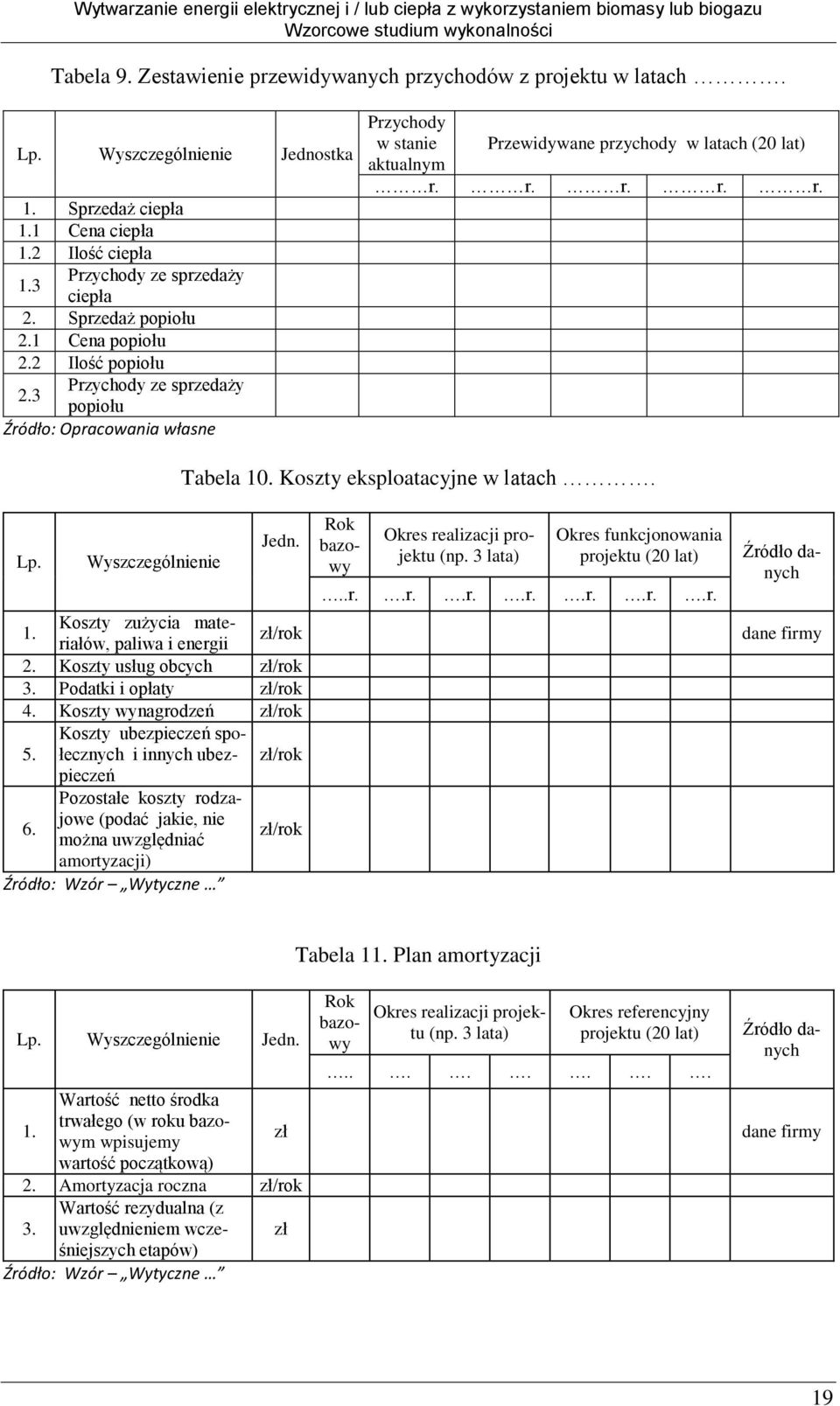 Koszty eksploatacyjne w latach. Lp. Wyszczególnienie Jedn. 1. Koszty zużycia materiałów, paliwa i energii zł/rok 2. Koszty usług obcych zł/rok 3. Podatki i opłaty zł/rok 4.