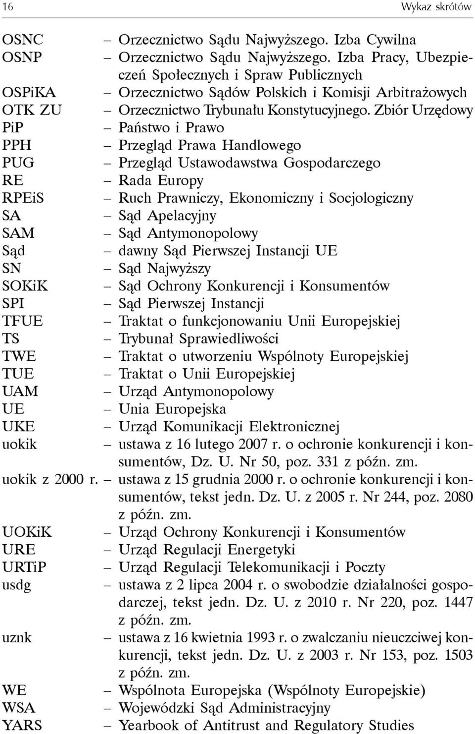 Zbiór Urzędowy Państwo i Prawo Przegląd Prawa Handlowego Przegląd Ustawodawstwa Gospodarczego Rada Europy Ruch Prawniczy, Ekonomiczny i Socjologiczny Sąd Apelacyjny Sąd Antymonopolowy dawny Sąd