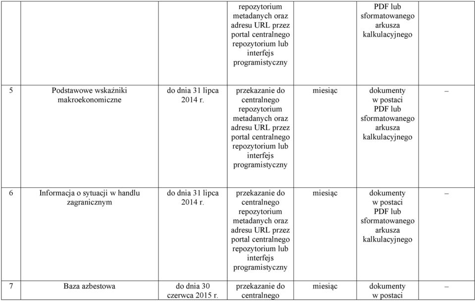 portal miesiąc PDF lub 6 Informacja o sytuacji w