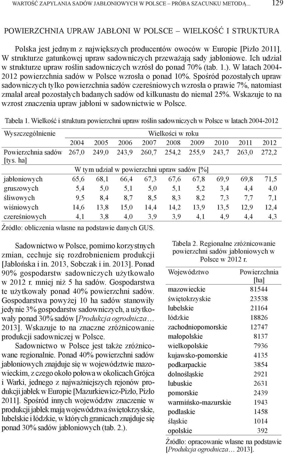 W strukturze gatunkowej upraw sadowniczych przeważają sady jabłoniowe. Ich udział w strukturze upraw roślin sadowniczych wzrósł do ponad 70% (tab. 1.).