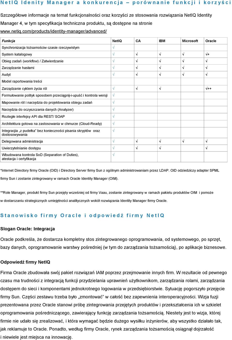 cm/prducts/identity-manager/advanced/ Funkcja NetIQ CA IBM Micrsft Oracle Synchrnizacja tżsamściw czasie rzeczywistym System katalgwy + Obieg zadań (wrkflw) / Zatwierdzanie Zarządzanie hasłami Audyt