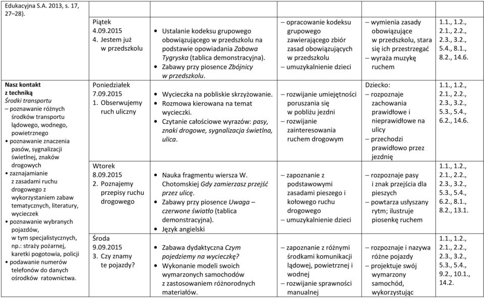 zasadami ruchu drogowego z wykorzystaniem zabaw tematycznych, literatury, wycieczek poznawanie wybranych pojazdów, w tym specjalistycznych, np.