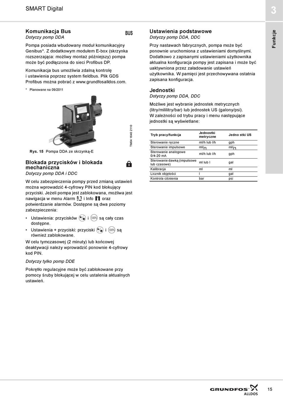 Komunikacja bus umożliwia zdalną kontrolę i ustawienia poprzez system fieldbus. Plik GDS Profibus można pobrać z www.grundfosalldos.com. * Planowane na 09/0 Rys.