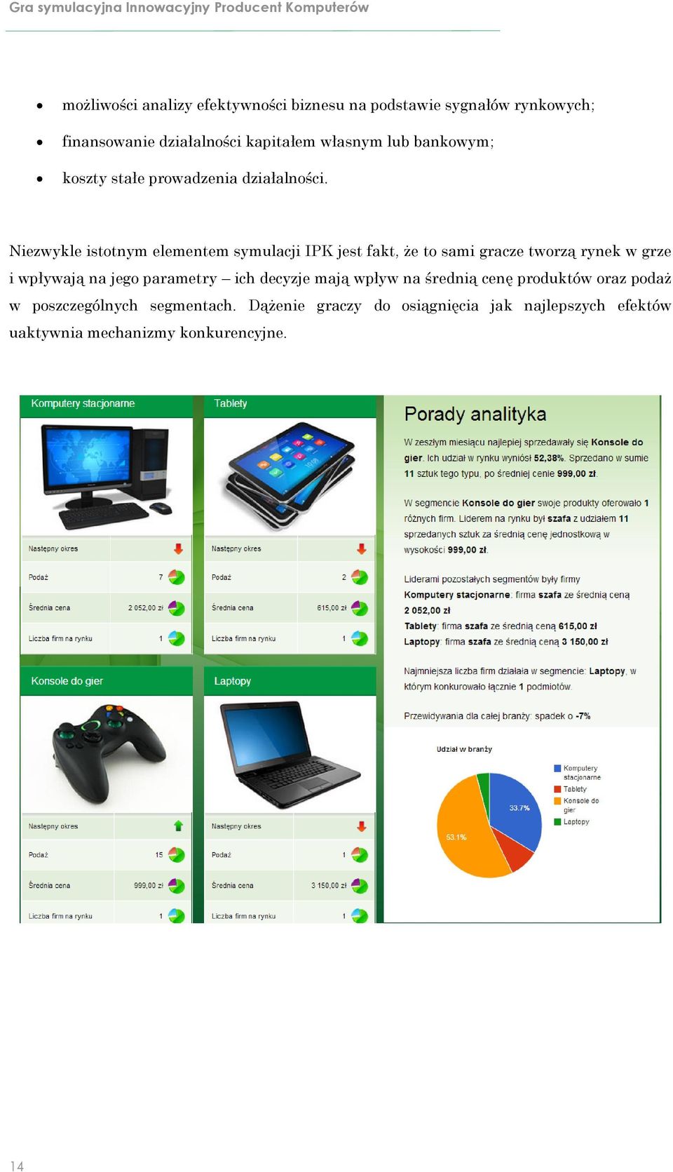 Niezwykle istotnym elementem symulacji IPK jest fakt, że to sami gracze tworzą rynek w grze i wpływają na jego parametry ich