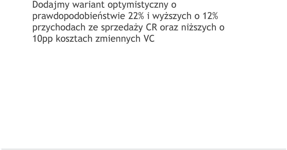 o 12% przychodach ze sprzedaży CR