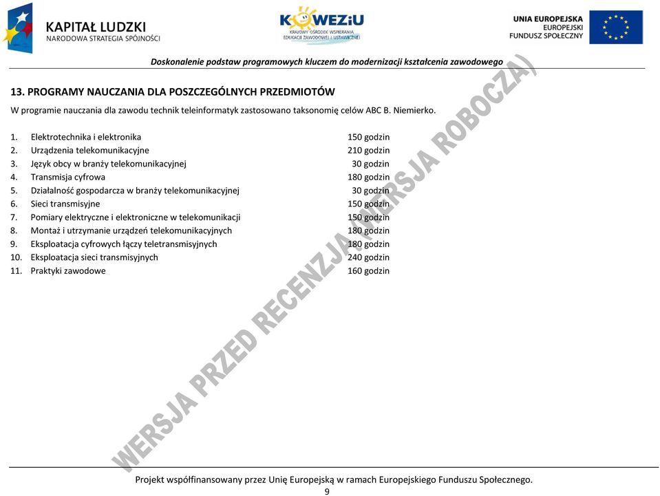 Sieci transmisyjne 150 godzin 7. omiary elektryczne i elektroniczne w telekomunikacji 150 godzin 8. Montaż i utrzymanie urządzeń telekomunikacyjnych 180 godzin 9.