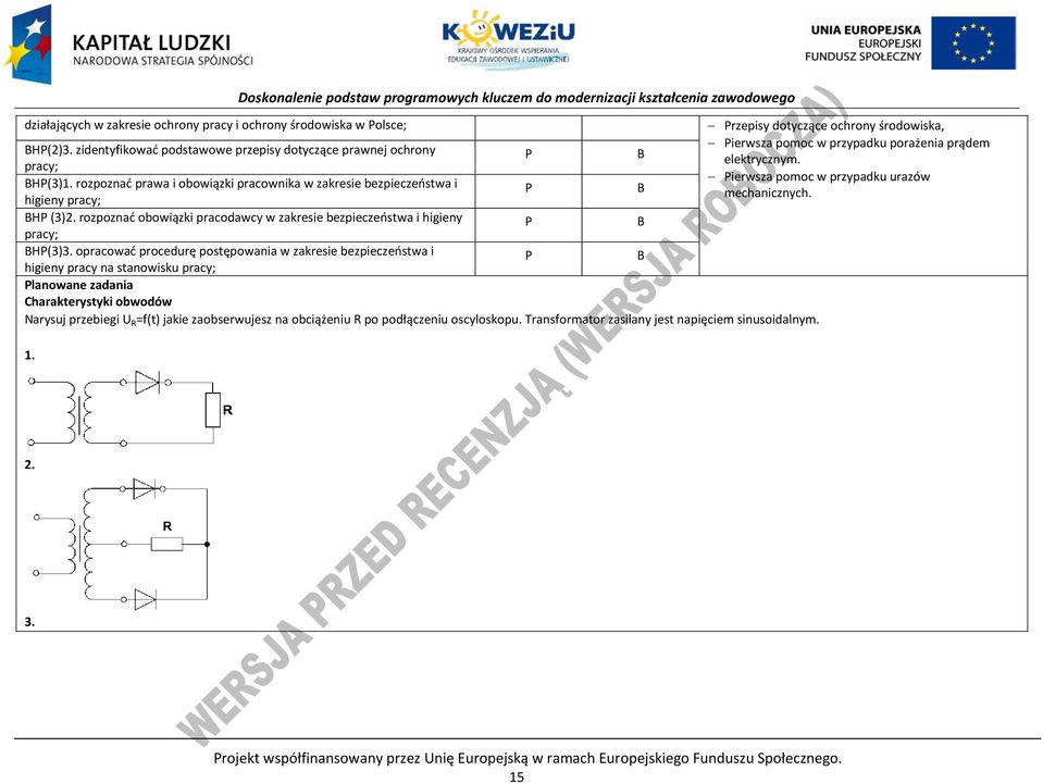 rozpoznać prawa i obowiązki pracownika w zakresie bezpieczeństwa i mechanicznych. higieny pracy; H (3)2. rozpoznać obowiązki pracodawcy w zakresie bezpieczeństwa i higieny pracy; H(3)3.