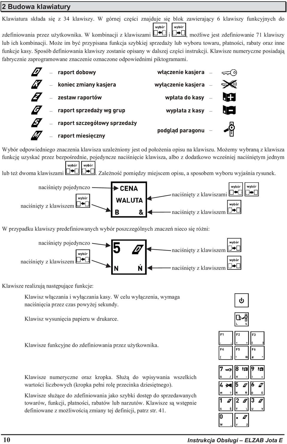 Sposób definiowania klawiszy zostanie opisany w dalszej czci instrukcji. Klawisze numeryczne posiadaj fabrycznie zaprogramowane znaczenie oznaczone odpowiednimi piktogramami.