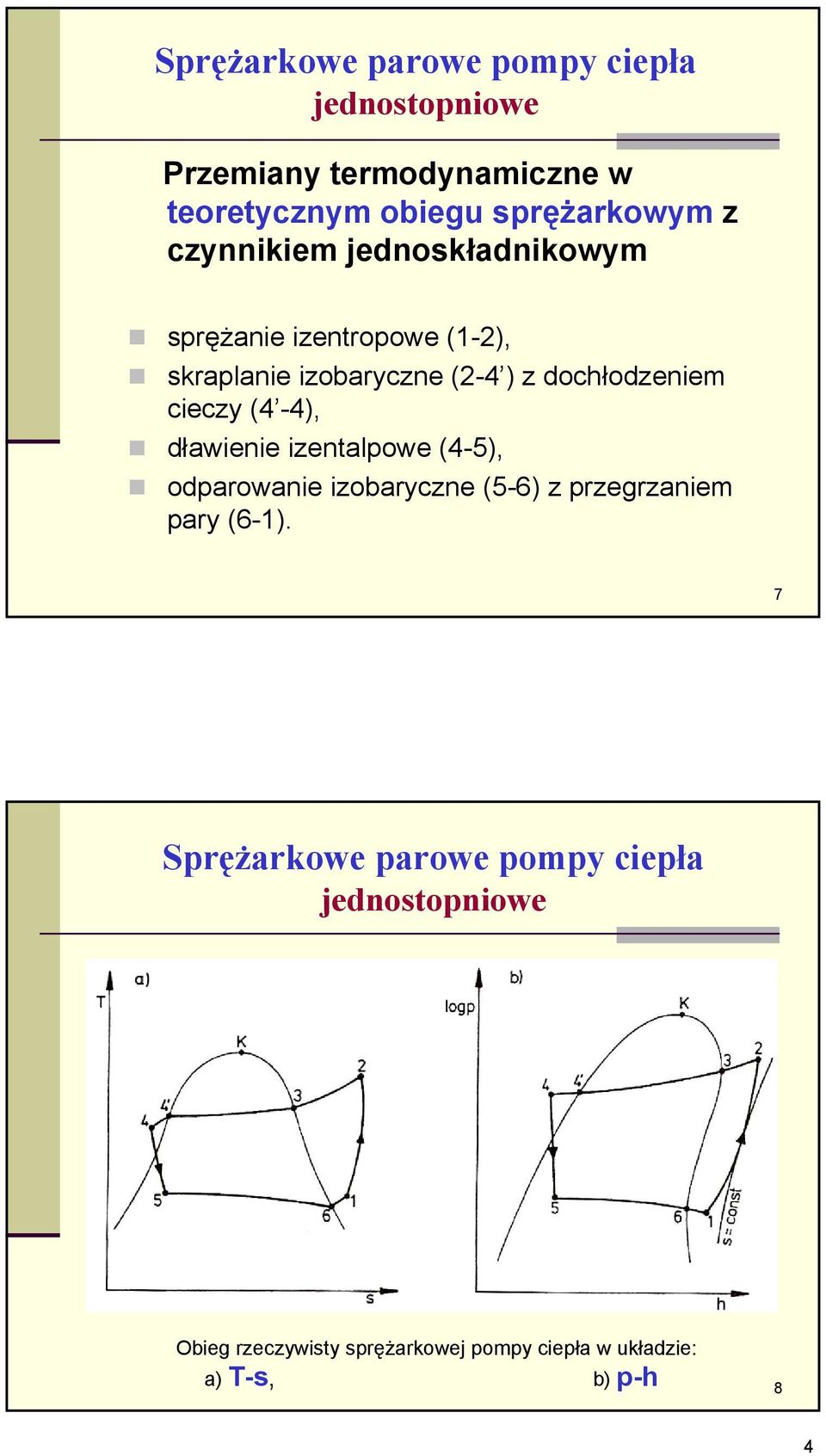 cieczy (4-4), dławienie izentalpowe (4-5), odparowanie izobaryczne (5-6) z przegrzaniem pary (6-1).