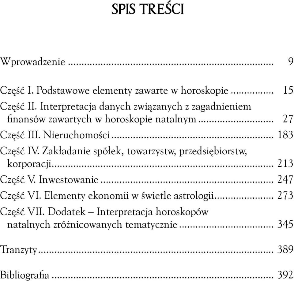 .. 183 Część IV. Zakładanie spółek, towarzystw, przedsiębiorstw, korporacji... 213 Część V. Inwestowanie... 247 Część VI.