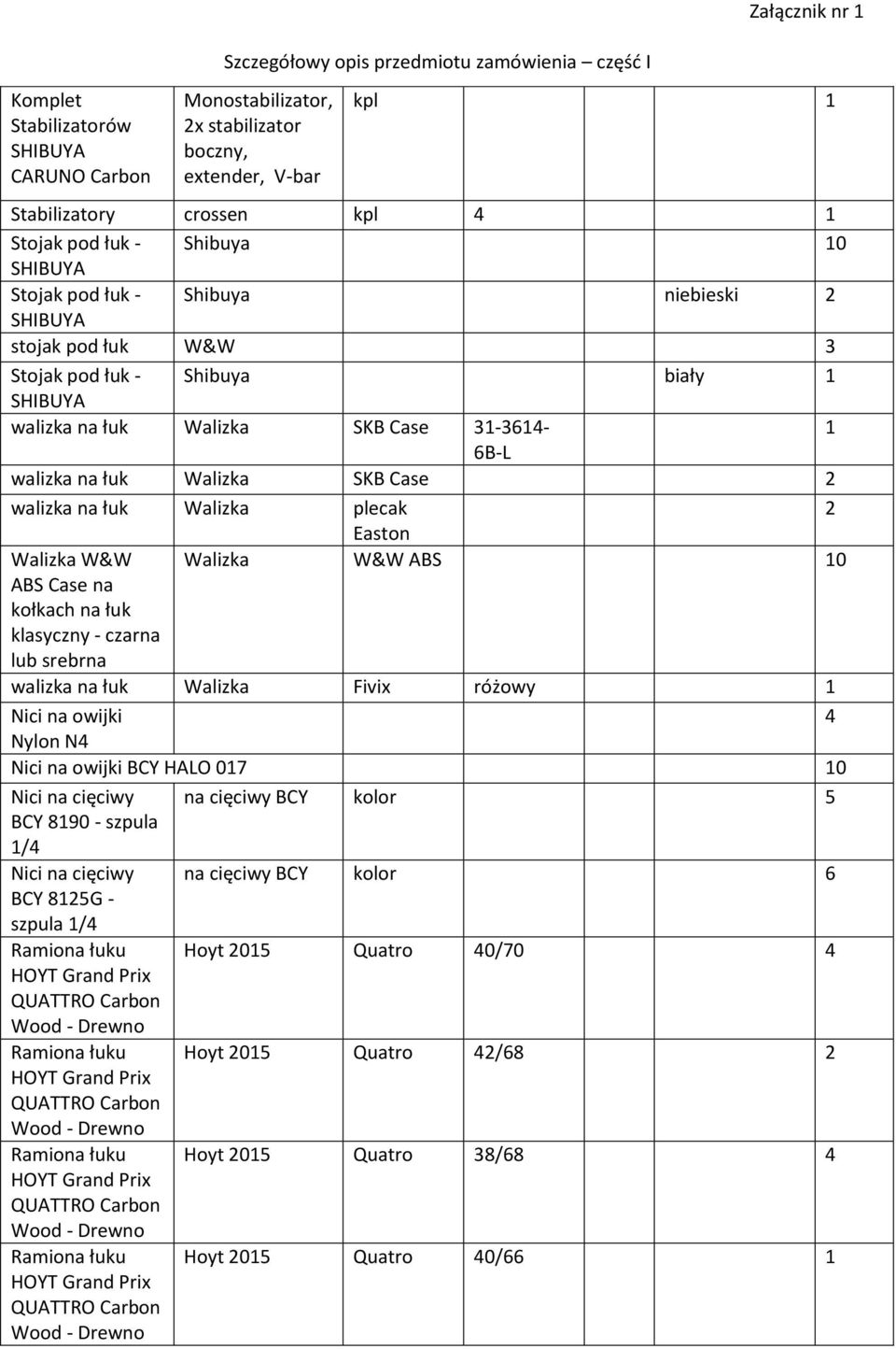 10 ABS Case na kołkach na łuk klasyczny - czarna lub srebrna walizka na łuk Walizka Fivix różowy 1 Nici na owijki 4 Nylon N4 Nici na owijki BCY HALO 017 10 Nici na cięciwy na cięciwy BCY