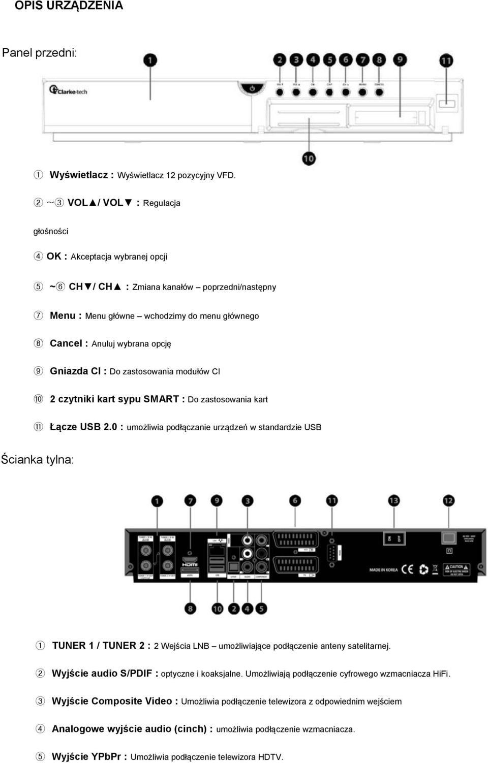 9 Gniazda CI : Do zastosowania modułów CI 10 2 czytniki kart sypu SMART : Do zastosowania kart 11 Łącze USB 2.