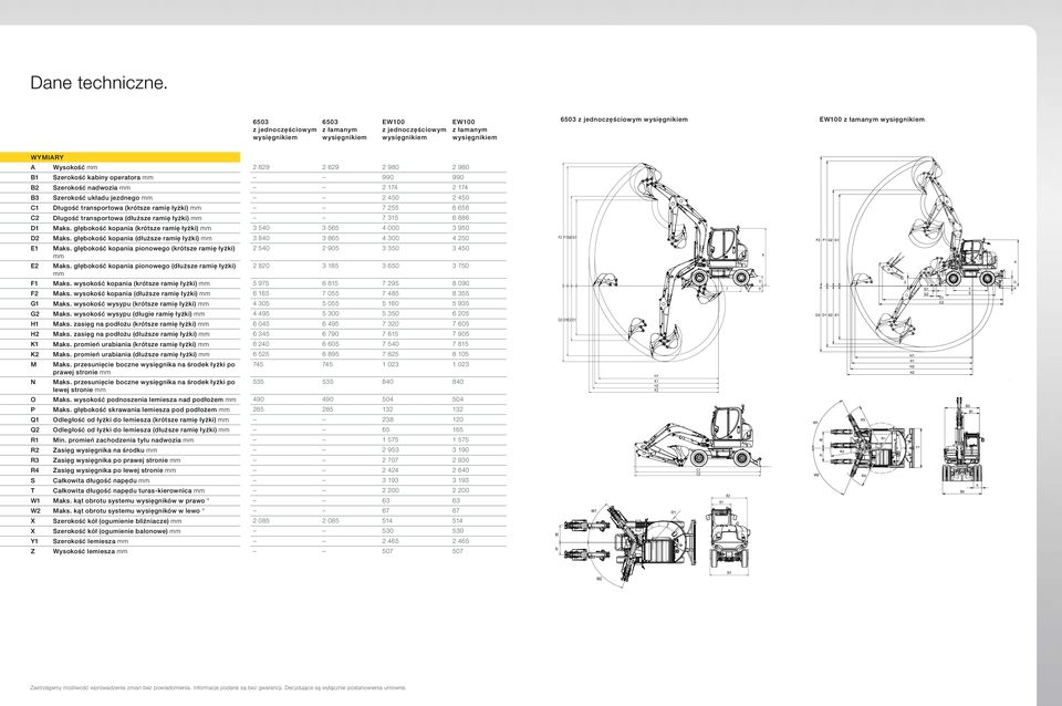 YMIRY Wysokość mm 2 829 2 829 2 980 2 980 Szerokość kabiny operatora mm 990 990 Szerokość nadwozia mm 2 174 2 174 B3 Szerokość układu jezdnego mm 2 450 2 450 C1 Długość transportowa (krótsze ramię