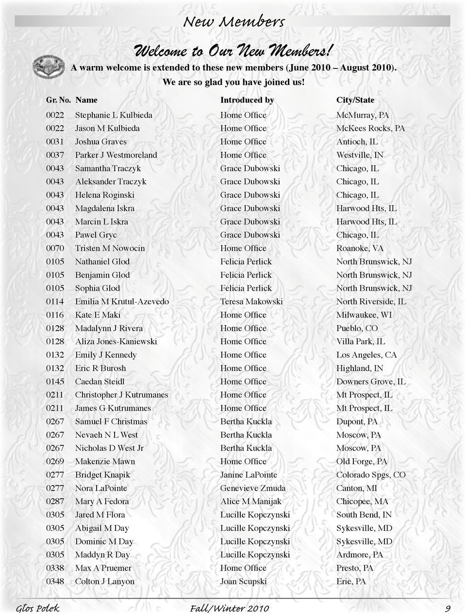 Westmoreland Home Office Westville, IN 0043 Samantha Traczyk Grace Dubowski Chicago, IL 0043 Aleksander Traczyk Grace Dubowski Chicago, IL 0043 Helena Roginski Grace Dubowski Chicago, IL 0043