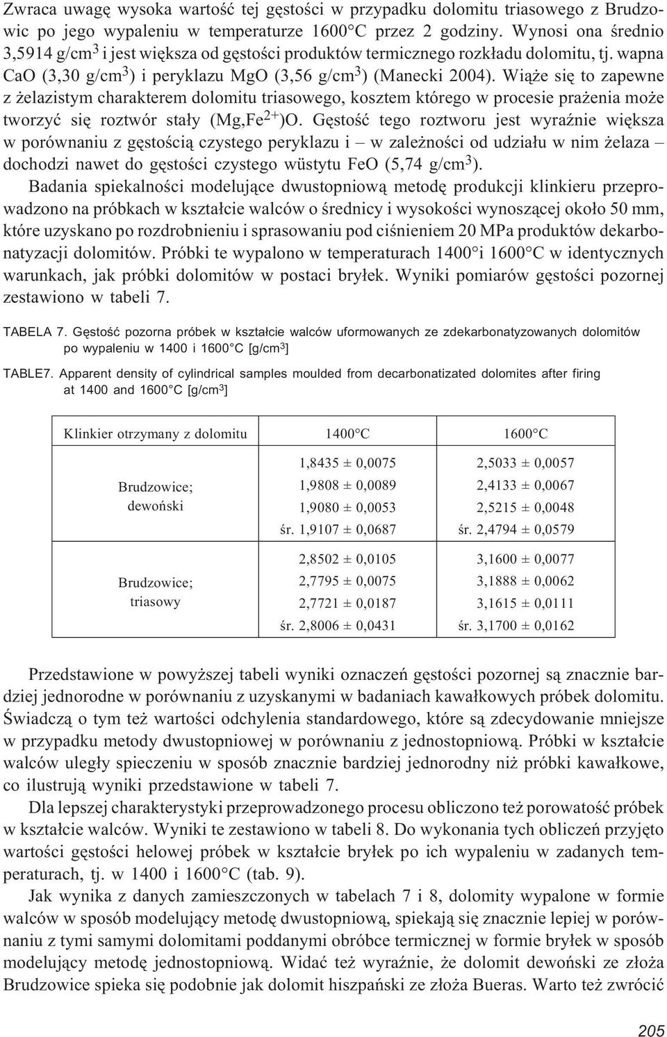 Wi¹ e siê to zapewne z elazistym charakterem dolomitu triasowego, kosztem którego w procesie pra enia mo e tworzyæ siê roztwór sta³y (Mg,Fe 2+ )O.