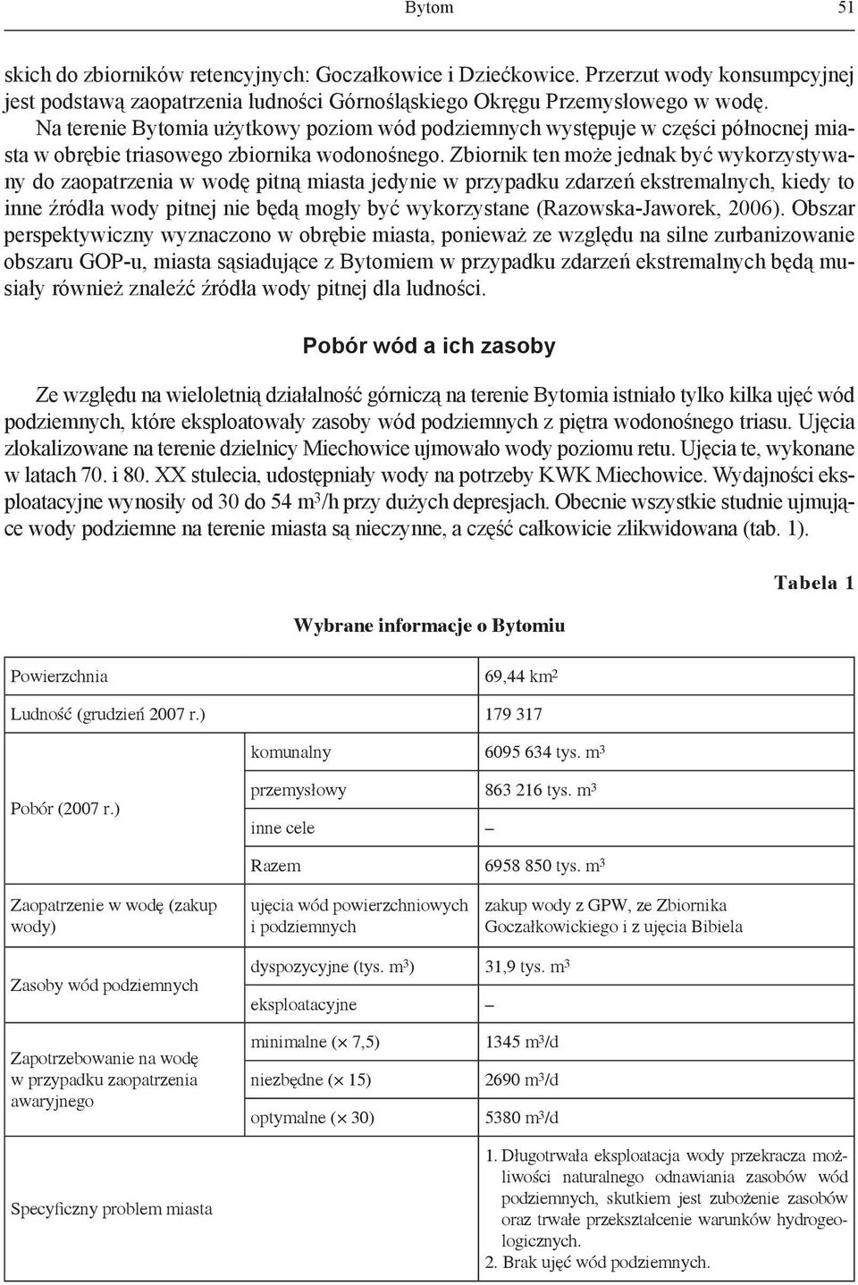 Zbiornik ten może jednak być wykorzystywany do zaopatrzenia w wodę pitną miasta jedynie w przypadku zdarzeń ekstremalnych, kiedy to inne źródła wody pitnej nie będą mogły być wykorzystane