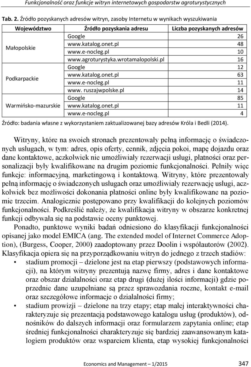 pl 10 www.agroturystyka.wrotamalopolski.pl 16 Google 12 Podkarpackie www.katalog.onet.pl 63 www.e-nocleg.pl 11 www. ruszajwpolske.pl 14 Google 85 Warmińsko-mazurskie www.katalog.onet.pl 11 www.e-nocleg.pl 4 Źródło: badania własne z wykorzystaniem zaktualizowanej bazy adresów Króla i Bedli (2014).