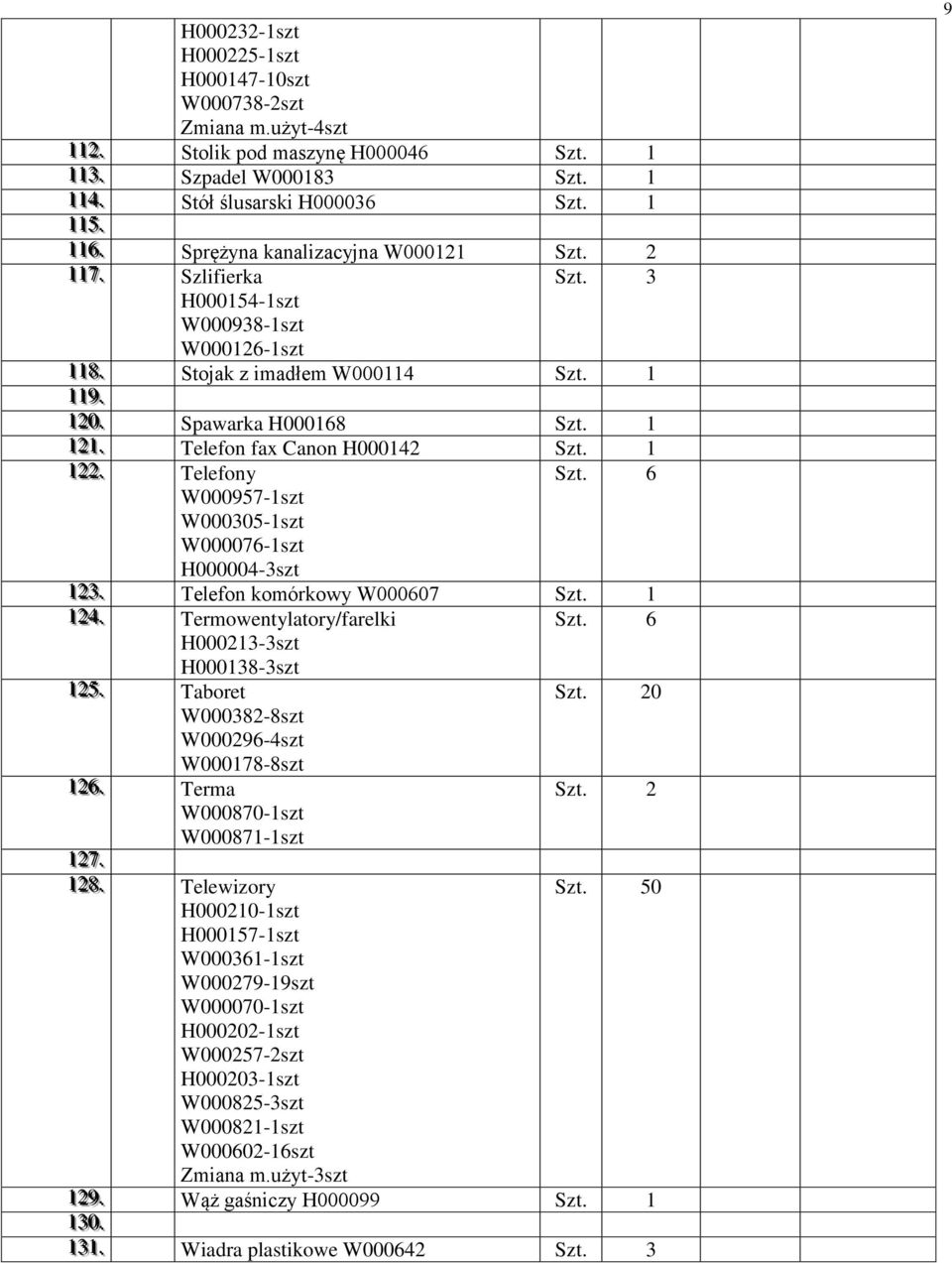 . Telefon fax Canon H000142 Szt. 1 112222.. Telefony W000957-1szt W000305-1szt W000076-1szt H000004-3szt Szt. 6 112233.. Telefon komórkowy W000607 Szt. 1 112244.. Termowentylatory/farelki Szt.