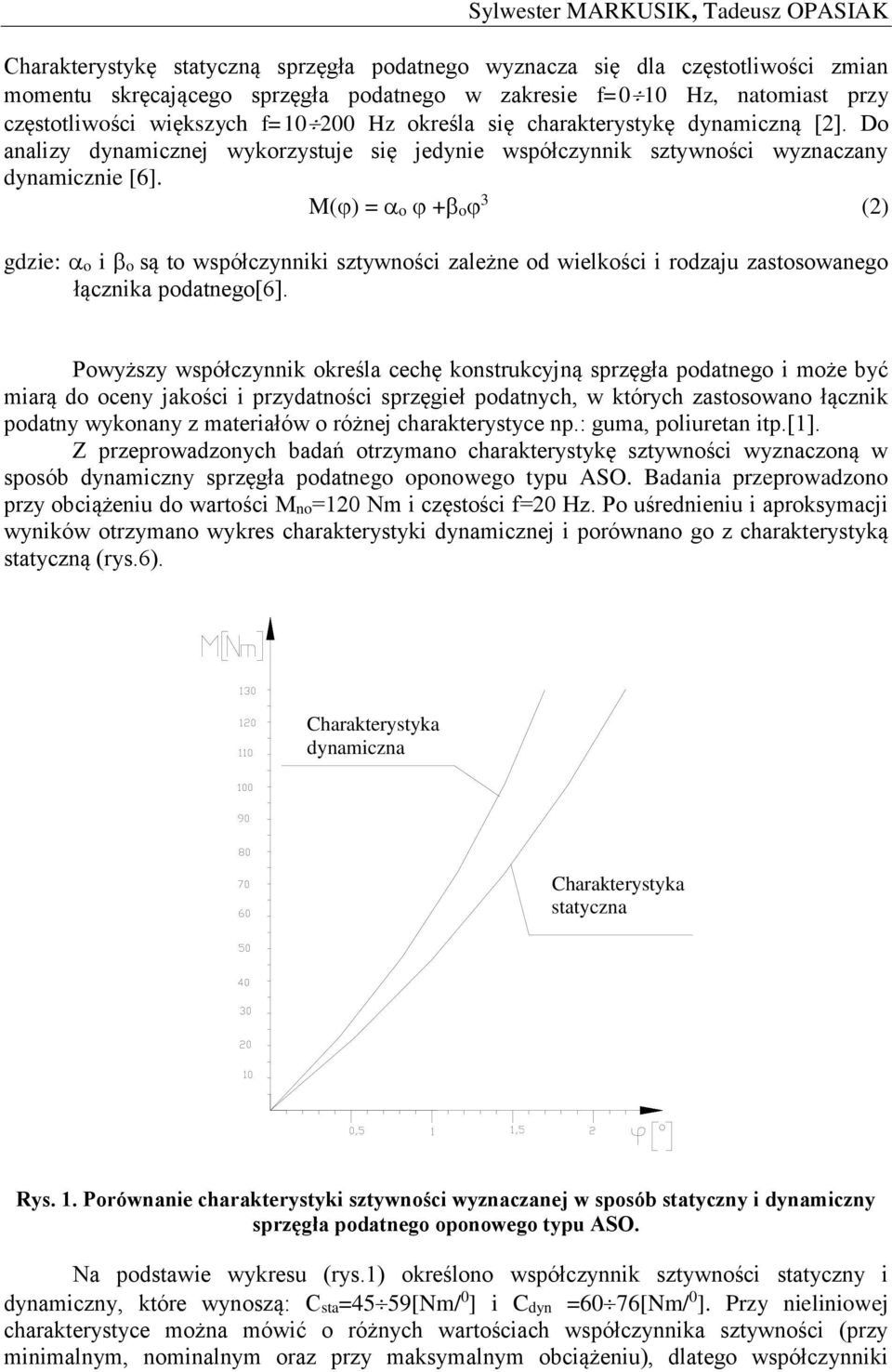 M( ) = o + o 3 (2) gdzie: o i o są to współczynniki sztywności zależne od wielkości i rodzaju zastosowanego łącznika podatnego[6].