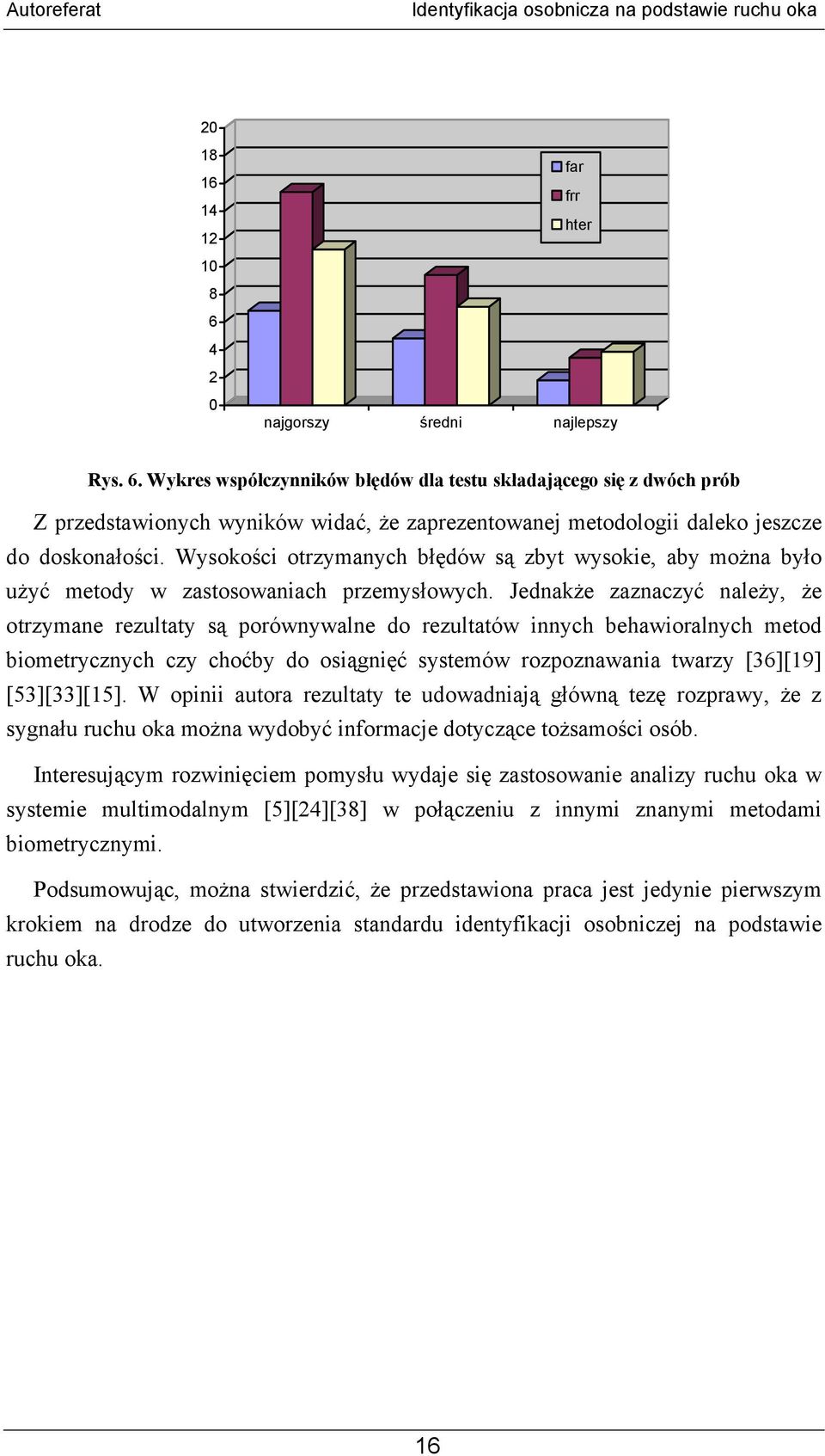 Jednakże zaznaczyć należy, że otrzymane rezultaty są porównywalne do rezultatów innych behawioralnych metod biometrycznych czy choćby do osiągnięć systemów rozpoznawania twarzy [36][19] [53][33][15].