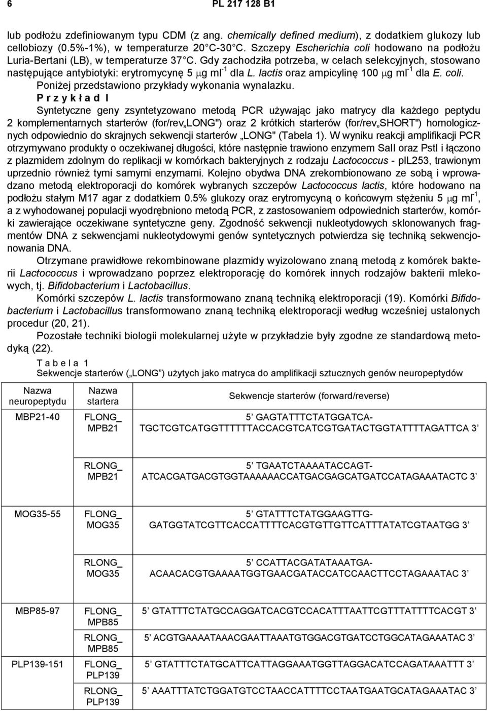 lactis oraz ampicylinę 100 g ml -1 dla E. coli. Poniżej przedstawiono przykłady wykonania wynalazku.